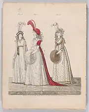 Dresses from the Gallery of Fashion, 1794–1802