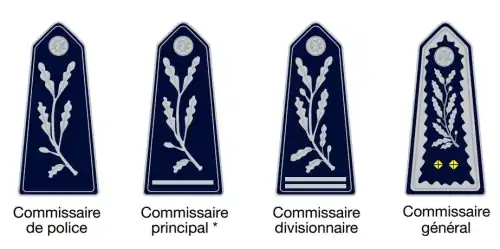 The 4 ranks of commissaire, including the Commissaire Principal, scrapped in 2006.