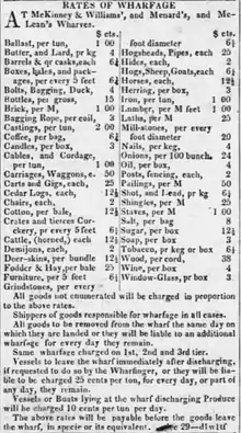 1843 rates at the Galveston Wharf