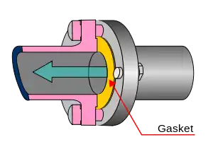 Illustration of fitting, indicating direction of flow