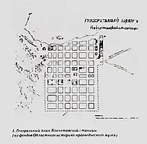 General plan of Kokchetav stanitsa, 19th century