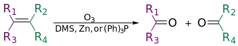 A generalized scheme of ozonolysis