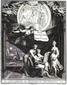 Title page of Groot Schilderboek, 1712
