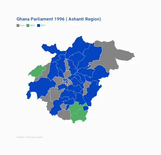 Ashanti Region 1996