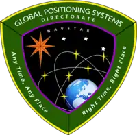 Global Positioning Systems Directorate