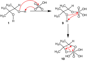 Malaprade reaction mechanism