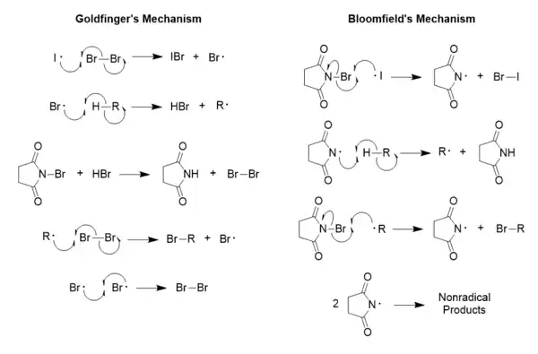 Here we have the mechanisms proposed by Goldfinger and Bloomfield regarding benzylic and allylic bromination; Bloomfield's mechanism has since been rejected due to the abnormal behavior of NBS.
