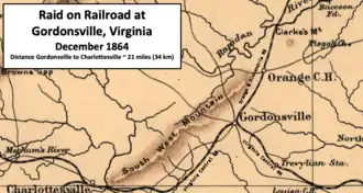 map showing Gordonsville at intersection of Virginia Central, Orange & Alexandria, and Virginia Central railroads