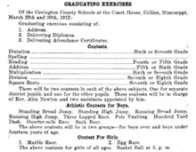 Graduation Program for Class of 1912