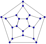 C20(dodecahedron)