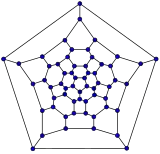60-fullerene (truncated icosahedral graph)