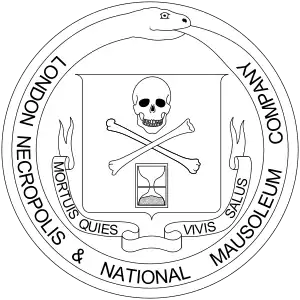 Skull and crossbones and an expired hourglass, surrounded by a snake eating its own tail (ouroboros)