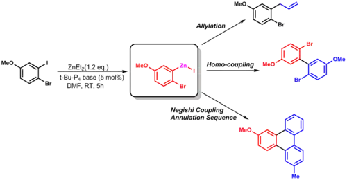 Hiroshi Naka and coworkers utilized this group transfer reaction to get to the key intermediate