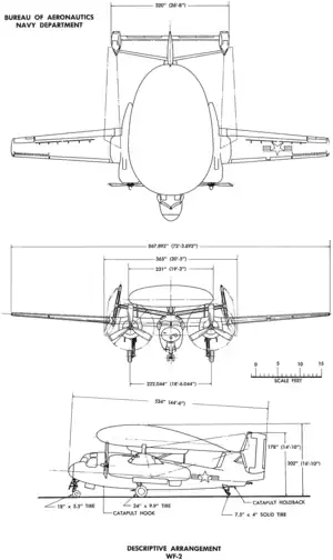 3-view line drawing of the Grumman WF-2 Tracker