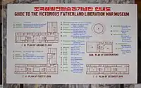 SGuide to the Victorious Fatherland Liberation War Museum