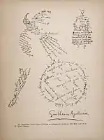 A Calligramme by Guillaume Apollinaire