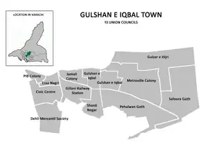 Gulshan Town was divided into 13 Union Councils