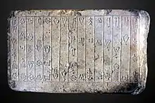 Gutian inscription with the name of Sium