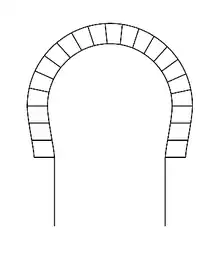 Horseshoe arch
