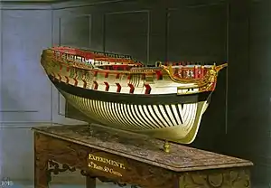 HMS Experiment, bow view painted in 1775