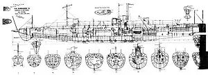 Dockyard plans for HMS S1, lead submarine of the class