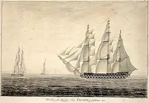 Depiction of HMS Triumph from the port side with all her sails set