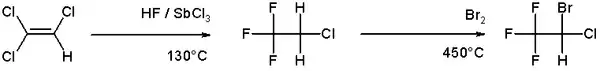 Halothane synthesis