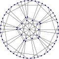 Harries graph