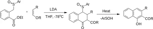 Hauser annulation