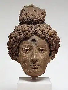 Head of a Buddha or Bodhisattva, facing (4th-5th century), probably Hadda, Tapa Shotor.