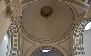 Plain dome