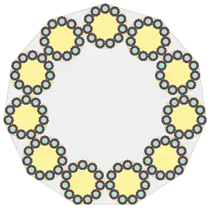 The first four iterations of the hendecaflake or 11-flake.