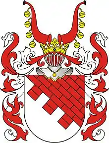 Herb Kozłowski