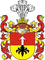 Herb Niesobia