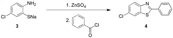 Herz-reaction application