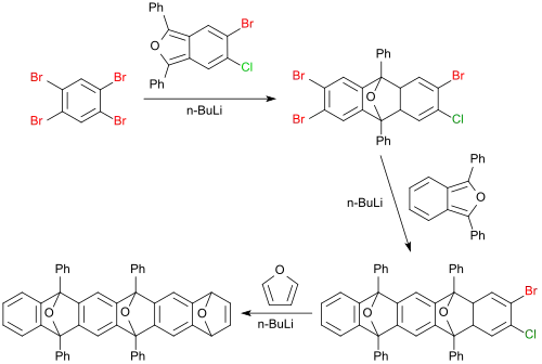 Bildung eines Hexacen-Derivats aus 1,2,4,5-Tetrabrombenzol