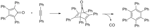 Hexaphenylbenzene synthesis