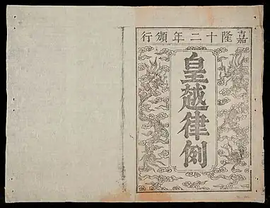 Hoàng Triều luật lệ, Code of law introduced by Gia Long.