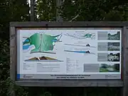 Information board at the flood protection basin