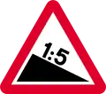 Steep hill downwards ahead (1965–1975, replaced with % gradient)