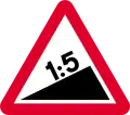 Steep hill upwards ahead (1965–1975, replaced with % gradient)