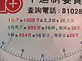 A spring scale in Hong Kong shows conversions between metric system (in red), traditional Chinese unit (in green) and British Imperial Units (in blue).
