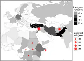 This map shows the distribution of refugees and asylum seekers at the end of 2015 in the regions of Middle East, Africa and Europe while also showing the top 8 (data in millions) worldwide countries of origin of refugees (note that Turkey is out of scale, hosting 2.7 millions refugees while Palestinian refugees are not included; UNHCR data)