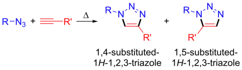 Huisgen azide-alkyne cycloaddition produces a mixture of products.