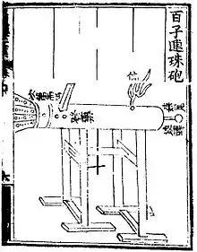 An "eruptor" as depicted in the Huolongjing. Essentially a fire lance on a frame, the 'multiple bullets magazine eruptor' shoots lead shots, which are loaded in a magazine and fed into the barrel when turned around on its axis.