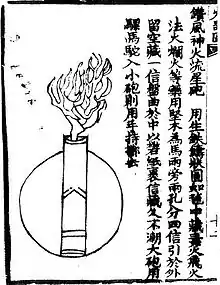 A 'divine fire meteor which goes against the wind' (zuan feng shen huo liu xing pao) bomb as depicted in the Huolongjing.