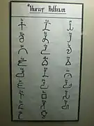 Kadamba-Pallava script