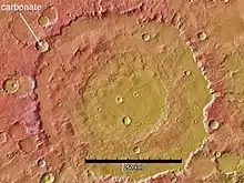 Huygens crater - place where carbonate was discovered is noted.
