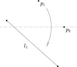 Folding a point onto a line through another point