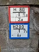Red fire hydrant marker plate in Germany, along with another blue special-purpose water hydrant marker plate – The numbers indicate the diameter (80 mm) and the location (2.8 meter in the back, 1.5 meter to the right).